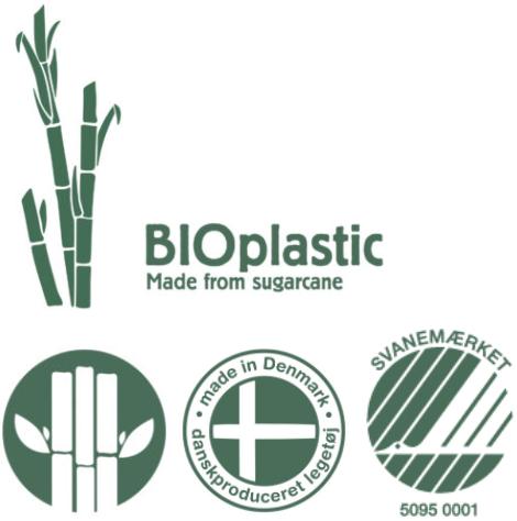 bioplast ikoner